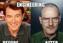 What is the most fun engineering job? What is the most fun engineering job?