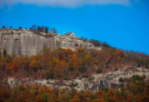 What is the most historical place in South Carolina? What is the most historical place in South Carolina?