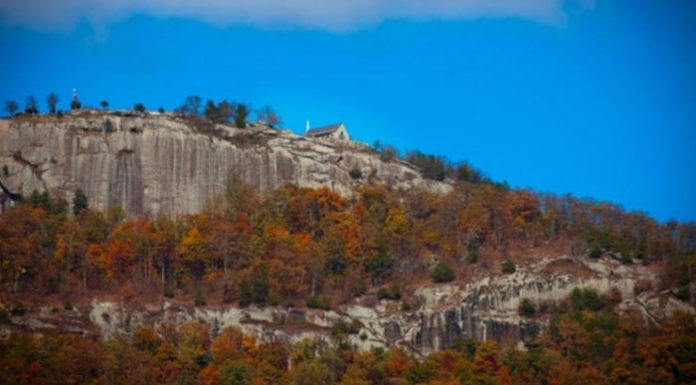 What is the most historical place in South Carolina? What is the most historical place in South Carolina?