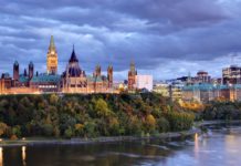 What is the most visited city in Canada? What is the most visited city in Canada?