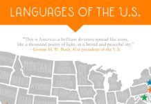 What language is spoken in Kathmandu? What language is spoken in Kathmandu?