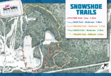 What months can you ski at Snowshoe? What months can you ski at Snowshoe?