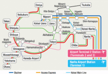 What stations does the Narita Express stop at? What stations does the Narita Express stop at?