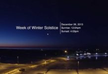 What time does it get dark in Australia in summer? What time does it get dark in Australia in summer?