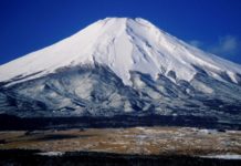 What type of volcano is Mt Fuji? What type of volcano is Mt Fuji?