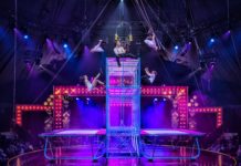 Where does the Moscow Circus originate? Where does the Moscow Circus originate?