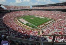 Where is the world’s largest cinema? Where is the world's largest cinema?