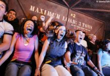 Which Disney hotels give you extra magic hours Paris? Which Disney hotels give you extra magic hours Paris?