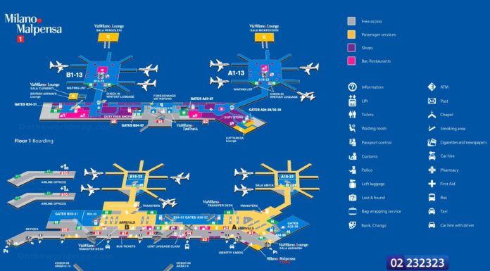 Which Milan airport is closer to the city? Which Milan airport is closer to the city?