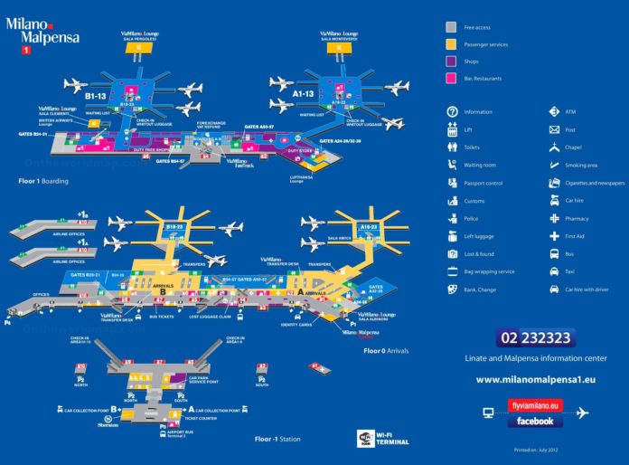 Which Milan airport is closer to the city?