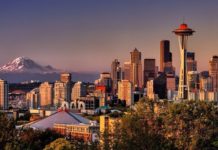 Which US city has the most horses? Which US city has the most horses?