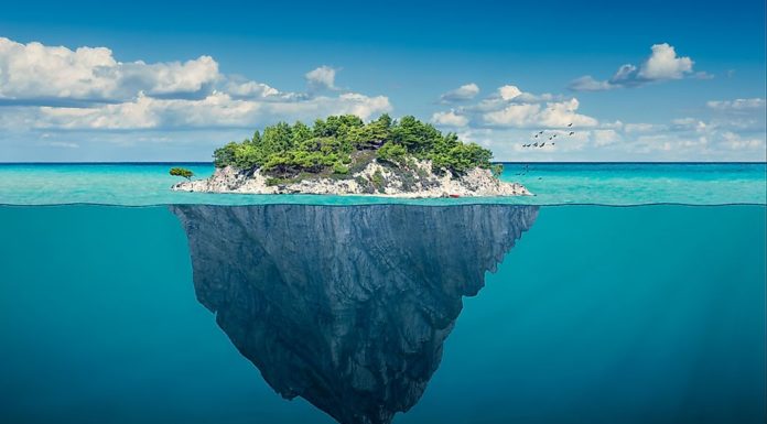 Which country has the most Muslims? Which country has the most Muslims?