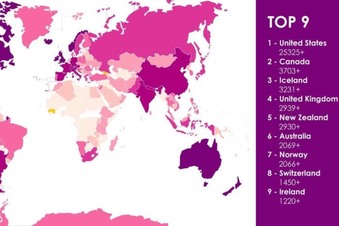 Which country uses bicycles the most?