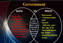 Why is Athens better than Sparta? Why is Athens better than Sparta?