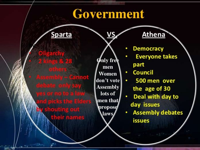 Why is Athens better than Sparta?