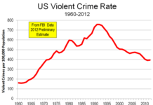 Why is crime so low in Portugal? Why is crime so low in Portugal?