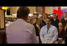 Why is it called Hell’s Kitchen? Why is it called Hell's Kitchen?