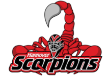 Why is the Castelli logo a scorpion? Why is the Castelli logo a scorpion?