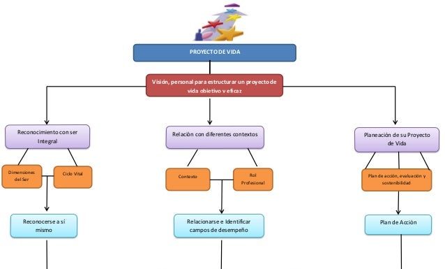 ¿Cómo hago para llegar a Minca? ¿Cómo hago para llegar a Minca?