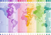 Quelle Heure Est Il Au Maldives?