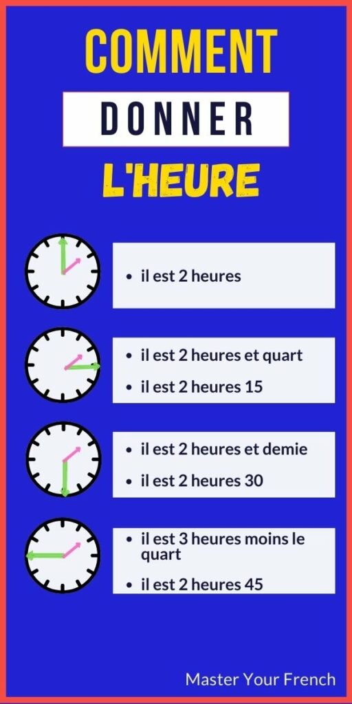 comment donner l'heure en français avec exemples