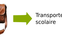 Quelle Est La Fonction D’Usage D’Un Pont?