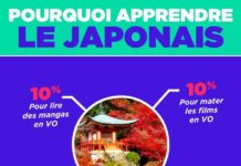 Quelle Heure Est Il A Lanzarote?