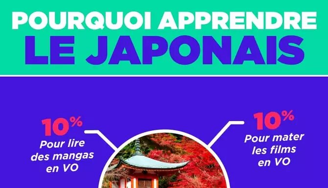 Quelle Heure Est Il A Lanzarote?