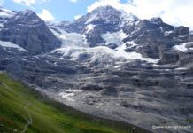 Quelle Est La Capitale De La Suisse?