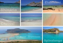 Quelle Mer En Crete?